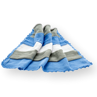 Blanket - Baby (2 colour ways) - Samana Living